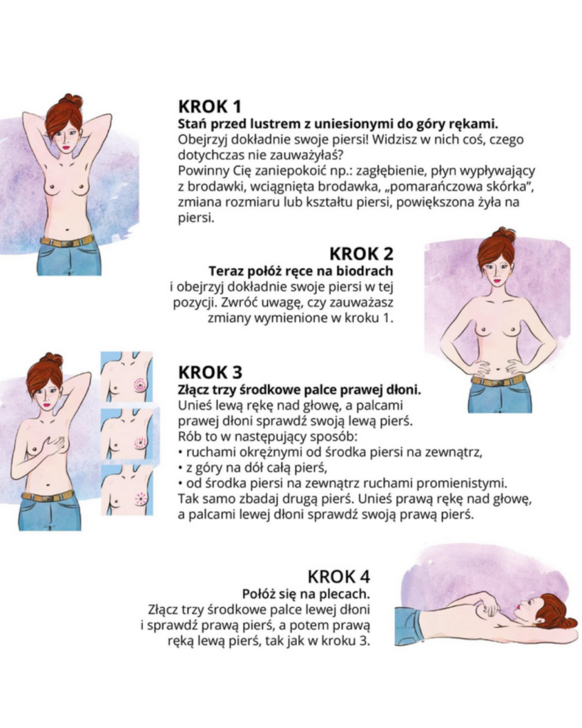 samobadanie piersi